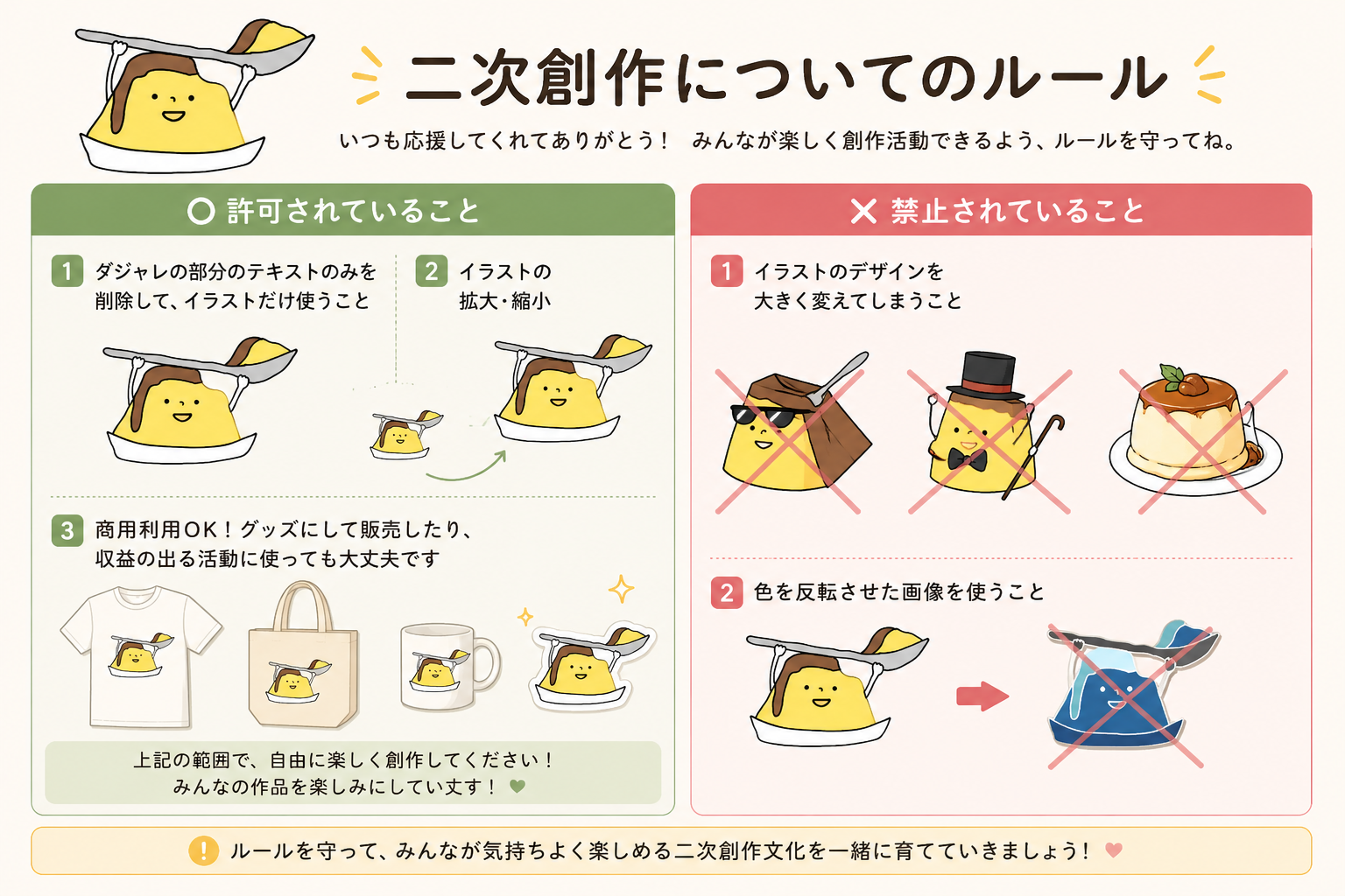 二次創作についてのルール（許可されていること・禁止されていること）